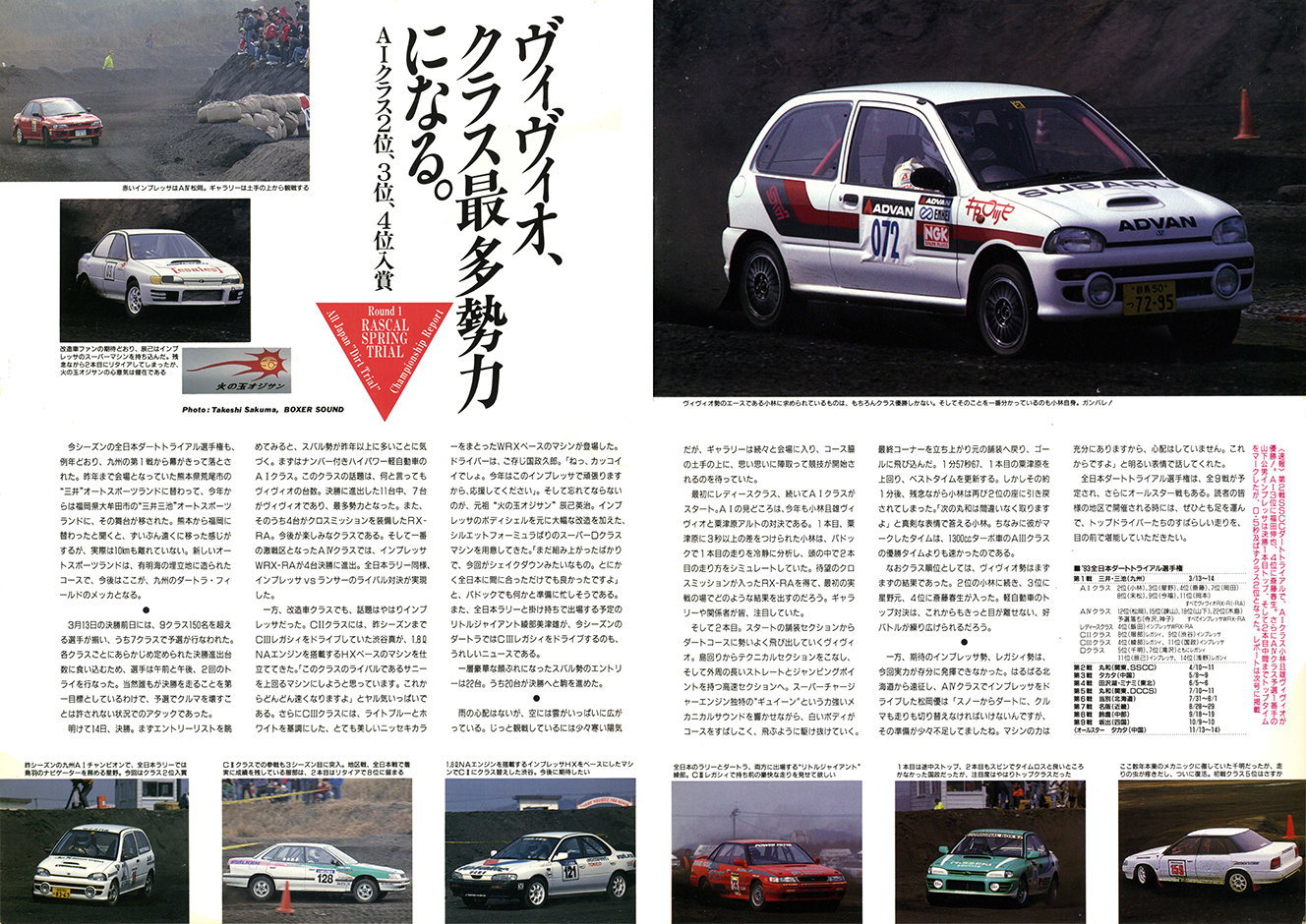 1993N4s BOXER SOUND vol.16(10)